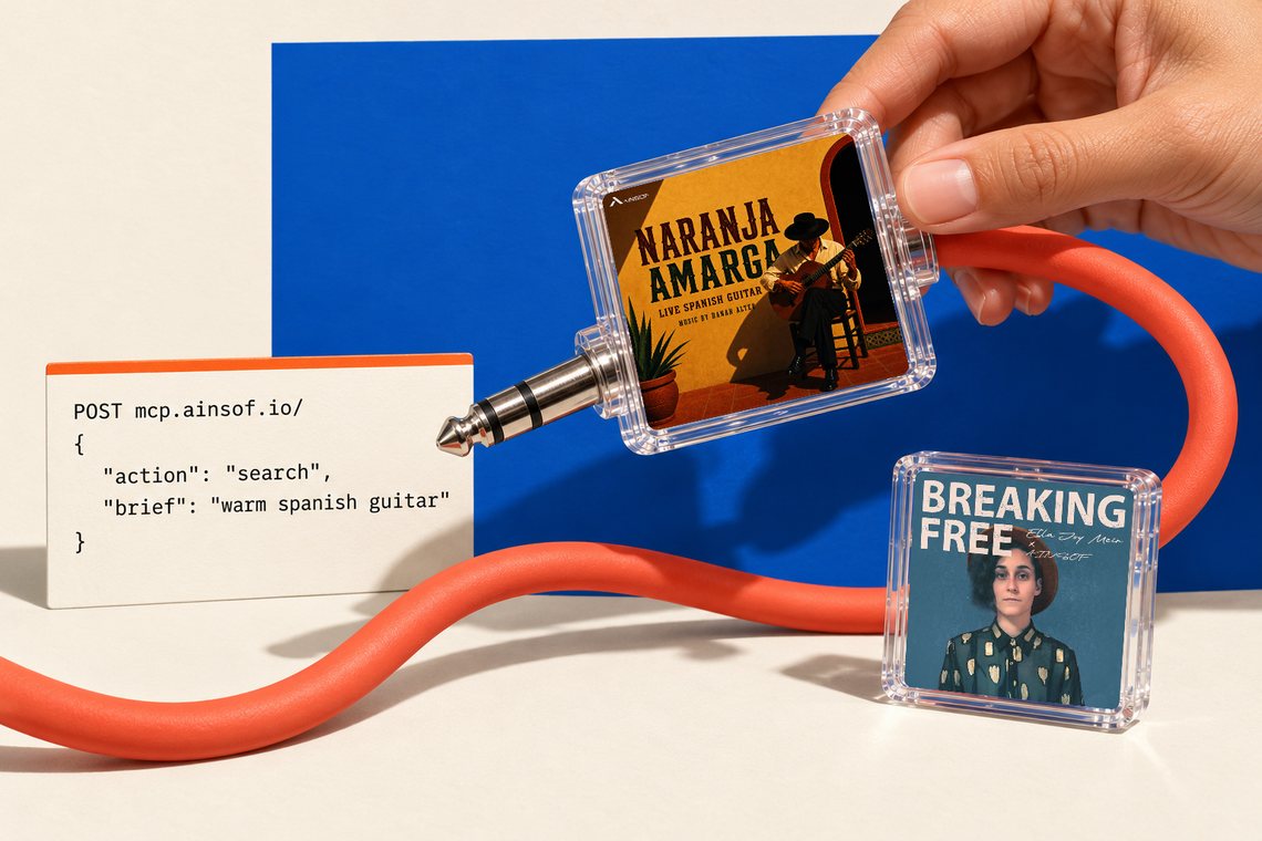 A hand plugs an audio cable into a device beside a card showing an AINSOF API search request; AINSOF album covers sit on the device.
